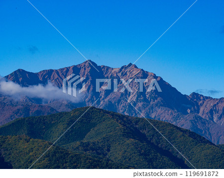 The Northern Alps and the city of Omachi, Nagano Prefecture The Northern Alps and the city of Omachi, Nagano Prefecture 119691872