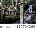 冬堂觀音瀧行城（福岡） 119704269