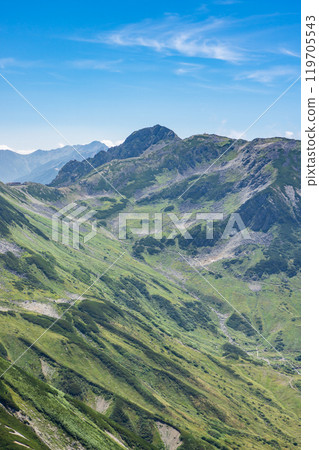 View of Mount Jodo and Mount Ryuo from Betsuyama Norikoshi Climbing Mount Tsurugi in the Northern Alps 119705543