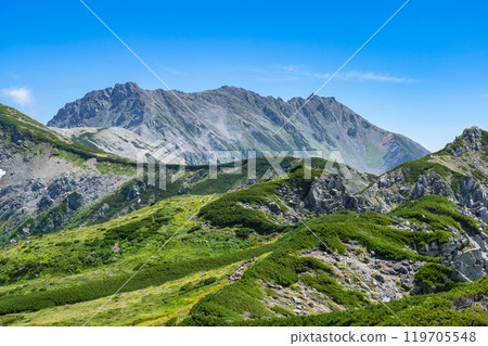 從劍禦山山頂眺望劍禦前山步道與立山 北阿爾卑斯 劍山攀登 119705548