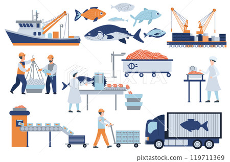 Fish industry mega set elements in flat graphic design. Collection objects of ship, catching trawler, fisherman with net, cut line conveyor, canned tuna production machine, other. Vector illustration. 119711369
