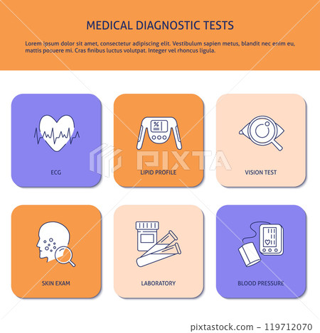 Medical diagnostic tests poster template Medical diagnostic tests poster template 119712070