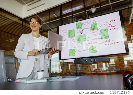 A Comprehensive Business Presentation Taking Place in a Modern Office Environment Today 119712385