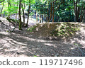 [Continued Top 100 Castles in Japan] Genbao Castle 119717496