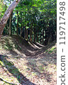 [Continued Top 100 Castles in Japan] Genbao Castle 119717498