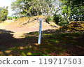 [Continued Top 100 Castles in Japan] Genbao Castle 119717503