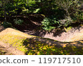 [Continued Top 100 Castles in Japan] Genbao Castle 119717510