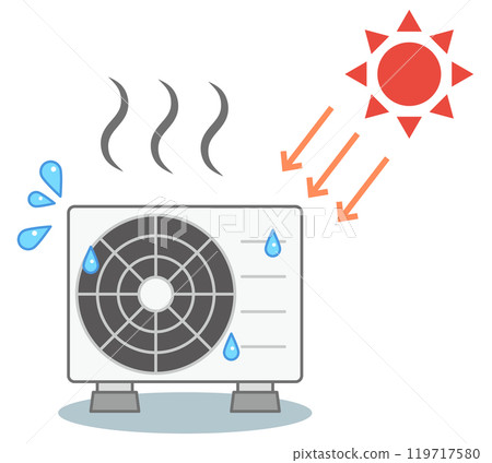 Outdoor unit of air conditioner exposed to direct sunlight Outdoor unit of air conditioner exposed to direct sunlight 119717580