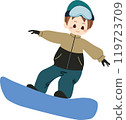 Snowboard, child, boy 119723709