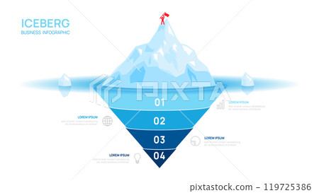 Iceberg infographic template for business. Modern 4 steps to success. Presentation slide template, digital marketing data, vector infographics. 119725386