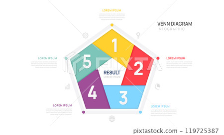 Infographic Venn diagram chart pentagon template 5 steps for business start up presentation vector illustration. 119725387