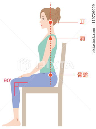 如何保持正確的坐姿 119726009
