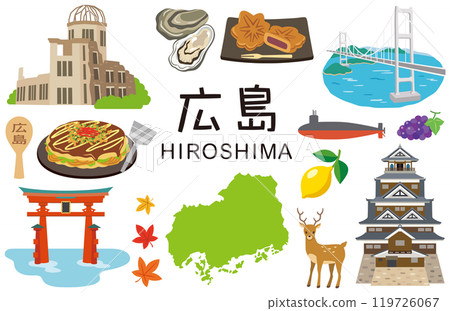 廣島縣旅遊景點特產素材套裝 119726067