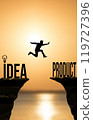 From idea to product concept. Jumping businessman against sunset. Business, company, development concept. 119727396