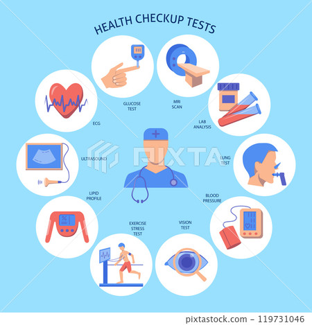 Health checkup tests round banner 119731046