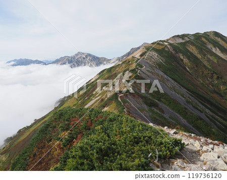The road to Mount Korenge and Mount Hakuba The road to Mount Korenge and Mount Hakuba 119736120