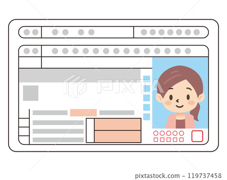 年輕女子駕駛執照 年輕女子駕駛執照 119737458