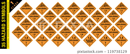 Full set of 35 Class 1 isolated hazardous material signs. Explosive materials. Hazmat isolated placards. Official Hazard pictograms standard. Full set of 35 Class 1 isolated hazardous material signs. Explosive materials. Hazmat isolated placards. Official Hazard pictograms standard. 119738129