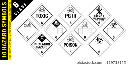 Full set of 10 Class 6 isolated hazardous material signs. Toxic, inhalation, poison, harmful. Hazmat isolated placards. Official Hazard pictograms standard. Full set of 10 Class 6 isolated hazardous material signs. Toxic, inhalation, poison, harmful. Hazmat isolated placards. Official Hazard pictograms standard. 119738135