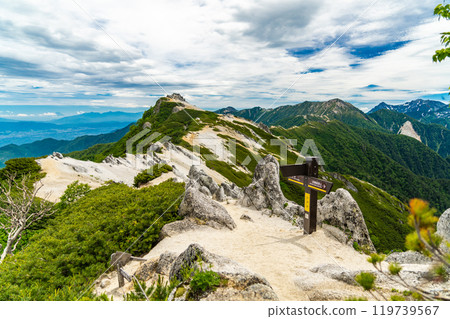 View from Kitatsurugatake towards Mt. Tsurugidake 119739567