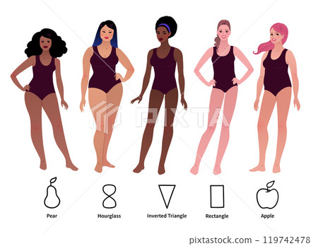 Set of body-positive female body types 119742478