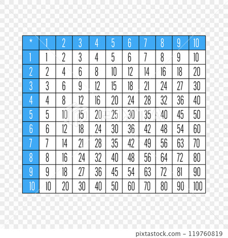 Colorful Multiplication Table on Transparent Background 119760819