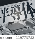 Semiconductor LSI is a strategic material linked to security and diplomacy [Image from a newspaper article] 119773782