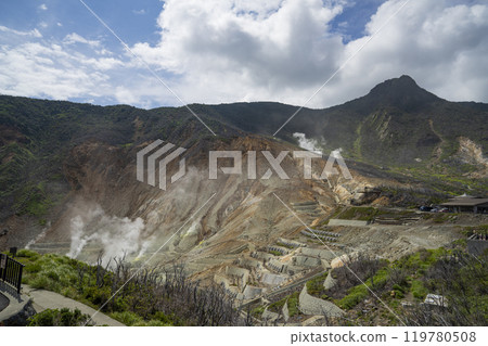 靜岡縣箱根町大涌谷和蘆之湖的夏日風景 119780508
