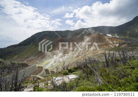 Hakone, Shizuoka Prefecture: Summer scenery of Owakudani and Lake Ashi Hakone, Shizuoka Prefecture: Summer scenery of Owakudani and Lake Ashi 119780511