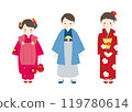 Shichigosan kimono children girls boys children wearing kimono 119780614
