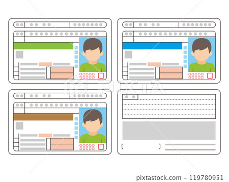 Driver's license set 119780951