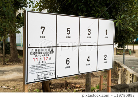 Hyogo Prefectural Assembly Election Poster Bulletin Board Amagasaki City 03 119780992
