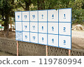 Hyogo gubernatorial election poster bulletin board Amagasaki city 01 119780994