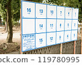 Hyogo gubernatorial election poster bulletin board Amagasaki city 02 119780995