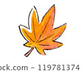 Autumn leaves maple leaves 119781374