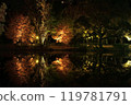 Sapporo Nakajima Park, Autumn Foliage Light Top Autumn Illuminations 119781791