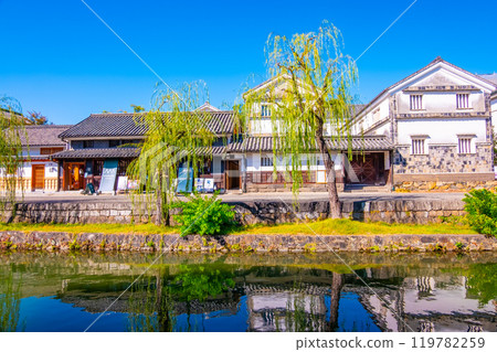 Kurashiki Aichi District 119782259