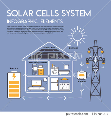 Solar cell system infographic elements 119784097
