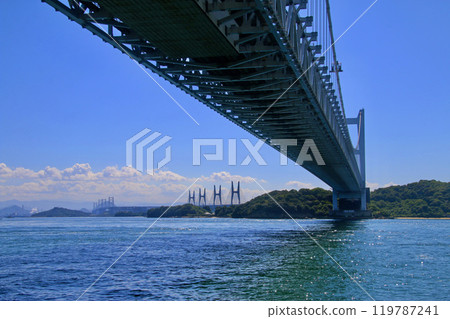 從瀨戶大橋、下津瀨戶大橋、田浦公園出發（岡山縣倉敷市） 119787241