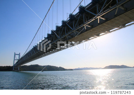 從瀨戶大橋、下津瀨戶大橋、田浦公園出發（岡山縣倉敷市） 119787243
