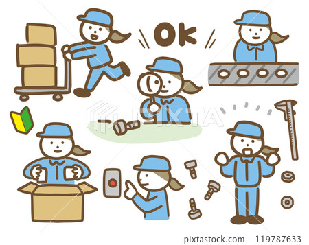 一組身著工作服在工廠工作的女性的各種職業場景（向量圖） 119787633