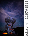 石垣島國家天文台VERA電波望遠鏡與星空 119791516