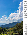 Summer clouds seen from a mountain valley 119793593