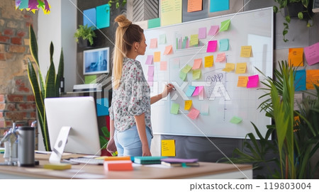 A vibrant workspace with colorful sticky notes. A blogger brainstorms ideas on a spacious whiteboard with enthusiasm. 119803004