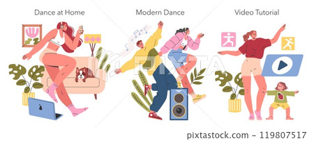 Hobby Dance set. Featuring individuals enjoying dance at home, performing modern dance, and following a video tutorial. Expressing joy in movement. Vector illustration. Hobby Dance set. Featuring individuals enjoying dance at home, performing modern dance, and following a video tutorial. Expressing joy in movement. Vector illustration. 119807517