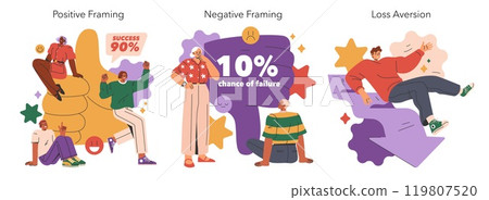 Cognitive Framing set. Illustration depicting positive, negative framing, and loss aversion. Characters interact with abstract concepts reflecting mindset. Vector illustration. 119807520