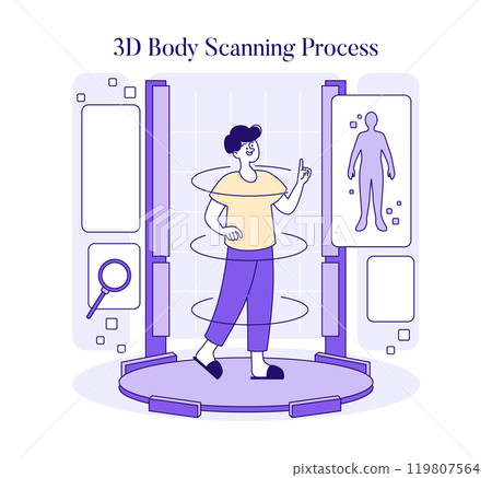 AI Stylist concept. A person experiencing a 3D body scanning process for custom-fit clothing by an artificial intelligence. Modern fashion technology. Vector illustration. 119807564