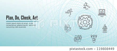 Plan Do Check Act Business Strategy - Procedure for Continuous Improvement Icon Set and Web Header Banner 119808449