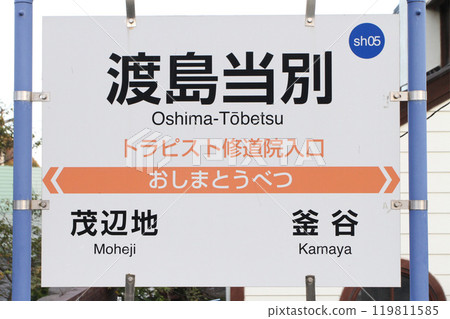 大島當別站 大島當別 sh05 北海道南部伊佐裡鐵道 大島當別站 大島當別 sh05 北海道南部伊佐裡鐵道 119811585