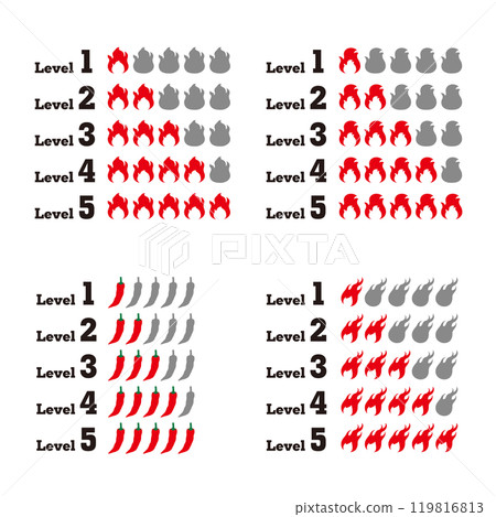Spicy level icon A Spicy index stage rank Spicy level icon A Spicy index stage rank 119816813